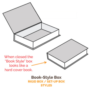 Hinged Binder Book Box from PAX Solutions