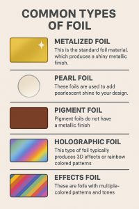 Common Types of Foil